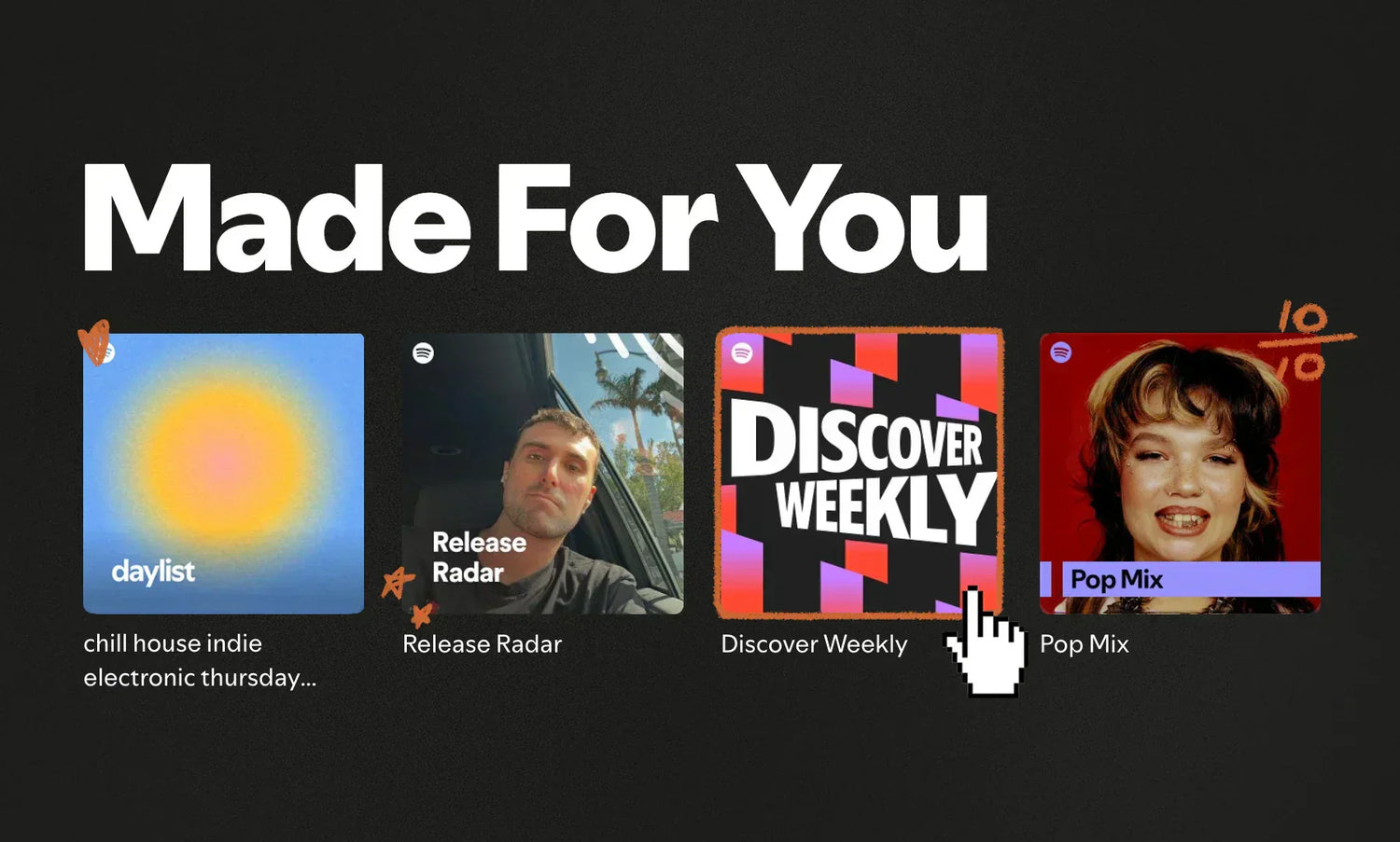 Algorithmic Playlists on Spotify