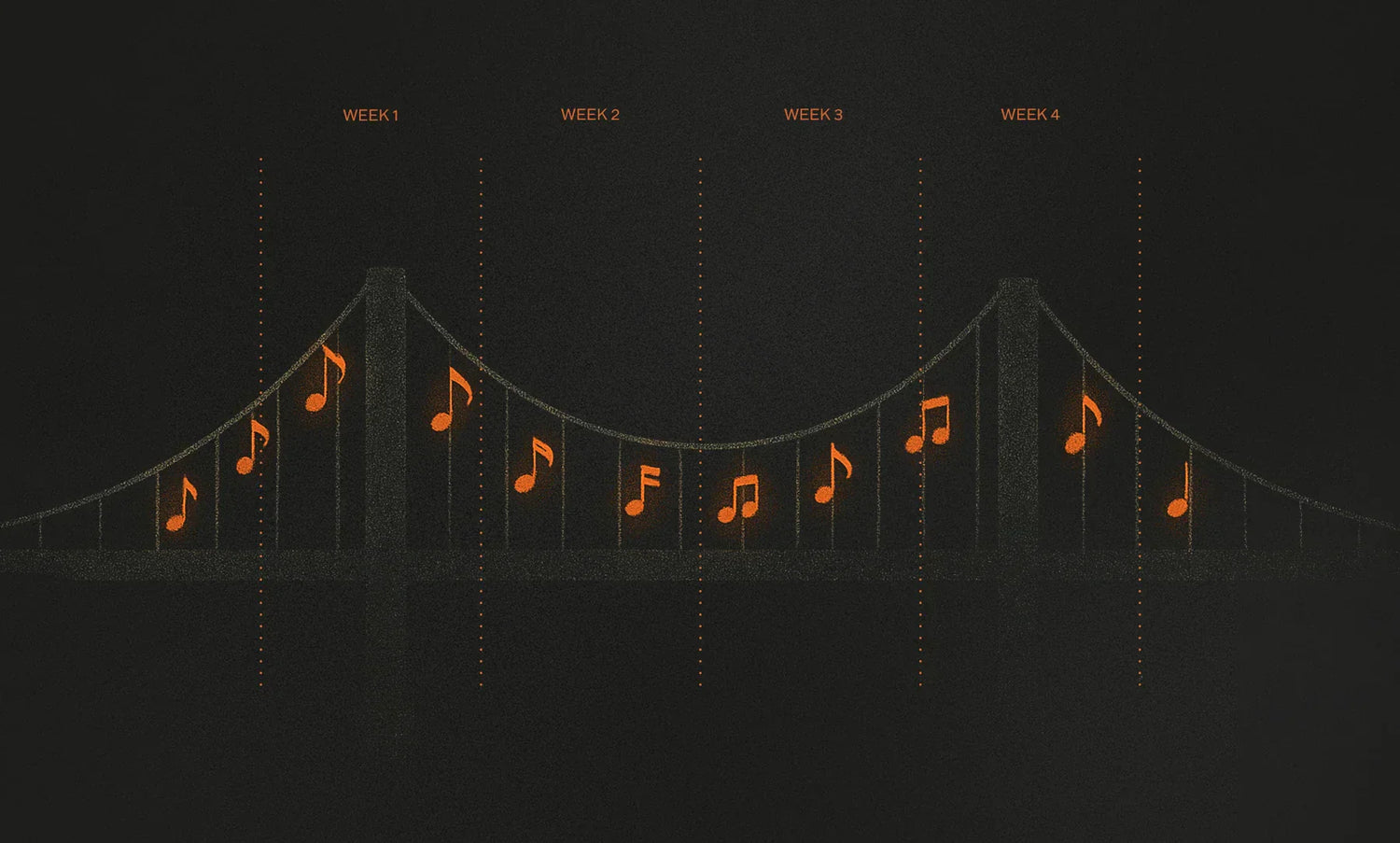 A bridge with musical notes