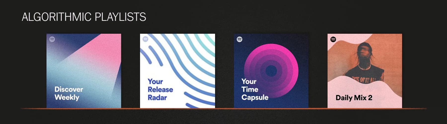 algorithmic playlists