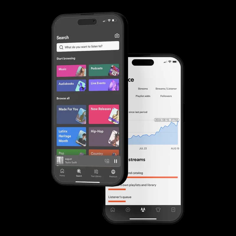 Two phones showing Spotify search and performance analytics