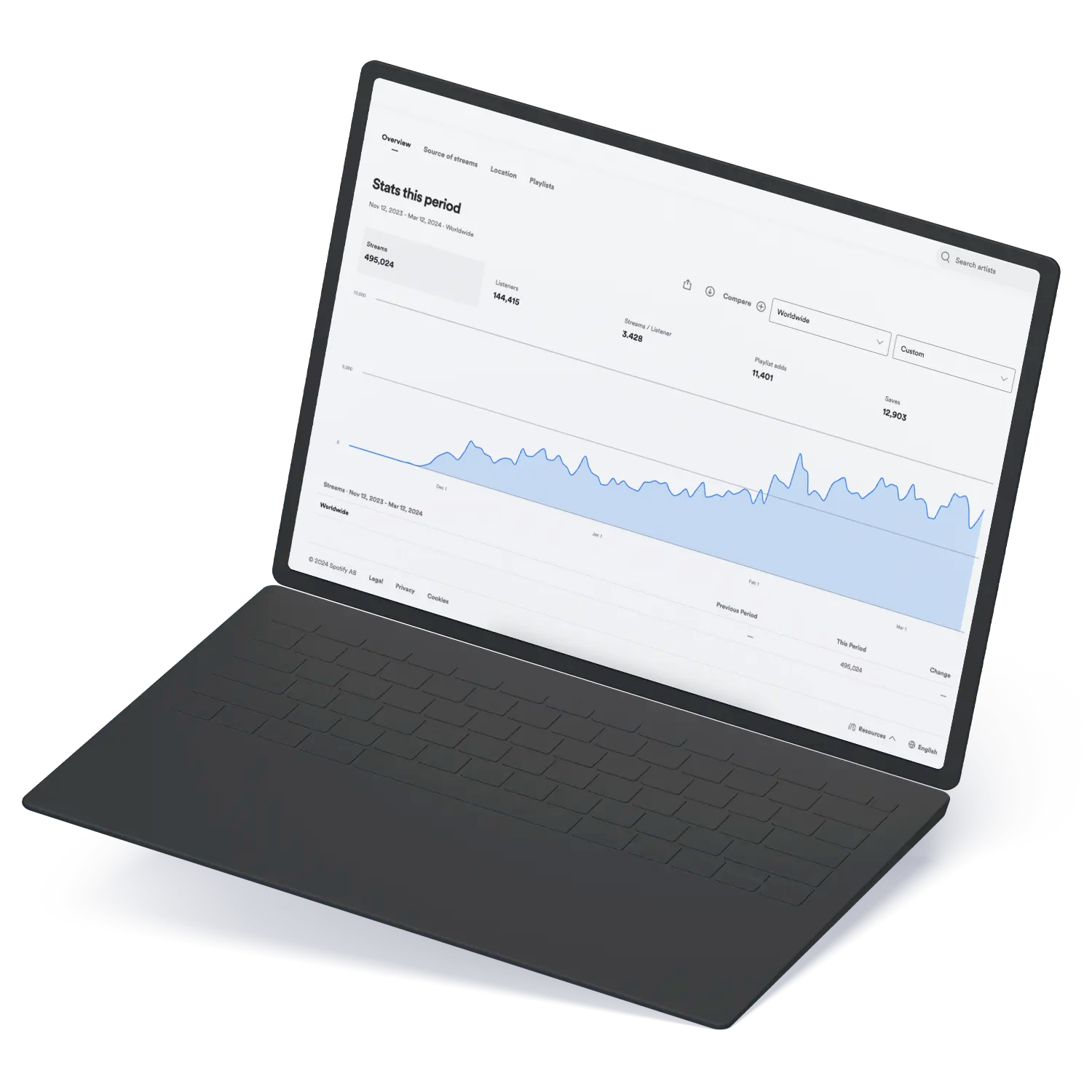 Laptop mockup open on Spotify For Artists showing a graph of streams growing